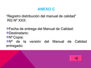 ANEXO C
“Registro distribución del manual de calidad”
RG Nº XXX:
Fecha de entrega del Manual de Calidad:
Destinatario:
Nº Copia:
Nº de la versión del Manual de Calidad
entregado:

 
