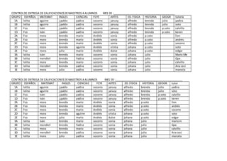 Control de entrega de calificaciones de maestros a alumnos | PPT