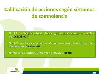 Control de fatiga y somnolencia en la conduccón.ppt