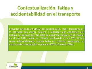 Control de fatiga y somnolencia en la conduccón.ppt