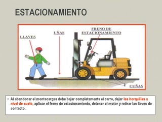 Control de fugas    power point