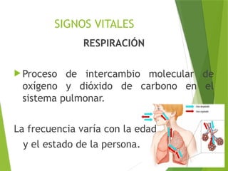 SIGNOS VITALES
RESPIRACIÓN
 Proceso de intercambio molecular de
oxígeno y dióxido de carbono en el
sistema pulmonar.
La frecuencia varía con la edad
y el estado de la persona.
 