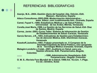 REFERENCIAS  BIBLIOGRAFICAS Asenjo, M.A..-2004.-Gestión diaria del hospital.-2da. Edición.-Edit.  Masson.- Barcelona. España Aiteco Consultores.-2005-2006.-Modernización Administrativa.-      www. Aiteco .com /cuadromando.htm.-.Granada, España  Camel, Fayad V..-1966.-Estadísticas Médicas y de Salud Pública.-     Universidad  de los Andes.-Mérida, Venezuela Corella,José María.-1996.-La Gestión de los Servicios de Salud.-Edt- Diaz    de Santos.-Madrid, España Correa, Javier.-2003.-Curso Taller: Sistema de Información de Gestión    de Establecimientos de Salud.-Caracas, Venezuela García Serven, J.R.,.1993,.Indicadores de Gestión para Establecimien-    tos de atención Médica.-Edit. Disinlimed.-Caracas. Venezuela Kosekoff,Jackeline.-1993.-Trabajo presentado en  V Congreso de la     Sociedad Española de Salud Pública.-.Uso apropiado    de la  Tecnología Médica avanzada.-Granada, España Malagón-Londoño y Colab..-2001.-Auditoria en Salud, para una      Gestión eficiente.-Edit. Panamericana.-Bogotá,    Colombia  ........  .-1996.-Administración Hospitalaria.-Edit.    Panamericana.- Bogotá ,Colombia O. M. S..-Revista Foro Mundial de la Salud.-1998,Vol. 18,núm. 1.-Págs.    6 a 22.-.Ginebra, Suiza 
