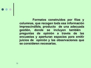 Formatos construidos por filas y columnas, que recogen toda esa información imprescindible, producto  de una adecuada gestión, donde se incluyen también  preguntas de opinión a través de las encuestas y aperturan espacios para emitir juicios de  opinión y las observaciones que se consideren necesarias.  