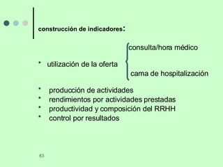 construcción de indicadores : consulta/hora médico    *  utilización de la oferta  cama de hospitalización  *  producción de actividades  *  rendimientos por actividades prestadas  *  productividad y composición del RRHH *  control por resultados 