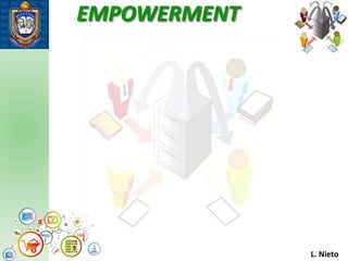 EMPOWERMENT
Procesos
L. Nieto
 