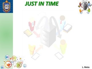 JUST IN TIME
Procesos
L. Nieto
 