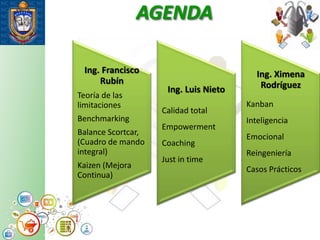 AGENDA
Ing. Francisco
Rubín
Teoría de las
limitaciones
Benchmarking
Balance Scortcar,
(Cuadro de mando
integral)
Kaizen (Mejora
Continua)
Ing. Luis Nieto
Calidad total
Empowerment
Coaching
Just in time
Ing. Ximena
Rodríguez
Kanban
Inteligencia
Emocional
Reingeniería
Casos Prácticos
 