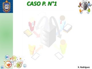 CASO P. N°1
Procesos
X. Rodríguez
 