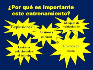 Explosiones
Lesiones
relacionadas
al trabajo
Tiroteos en
masa
Lesiones
en casa
Choques de
vehículos de
motor
¿Por qué es importante
este entrenamiento?
 