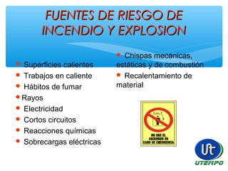 FUENTES DE RIESGO DEFUENTES DE RIESGO DE
INCENDIO Y EXPLOSIONINCENDIO Y EXPLOSION
 Superficies calientes
 Trabajos en caliente
 Hábitos de fumar
Rayos
 Electricidad
 Cortos circuitos
 Reacciones químicas
 Sobrecargas eléctricas
 Chispas mecánicas,
estáticas y de combustión
 Recalentamiento de
material
 