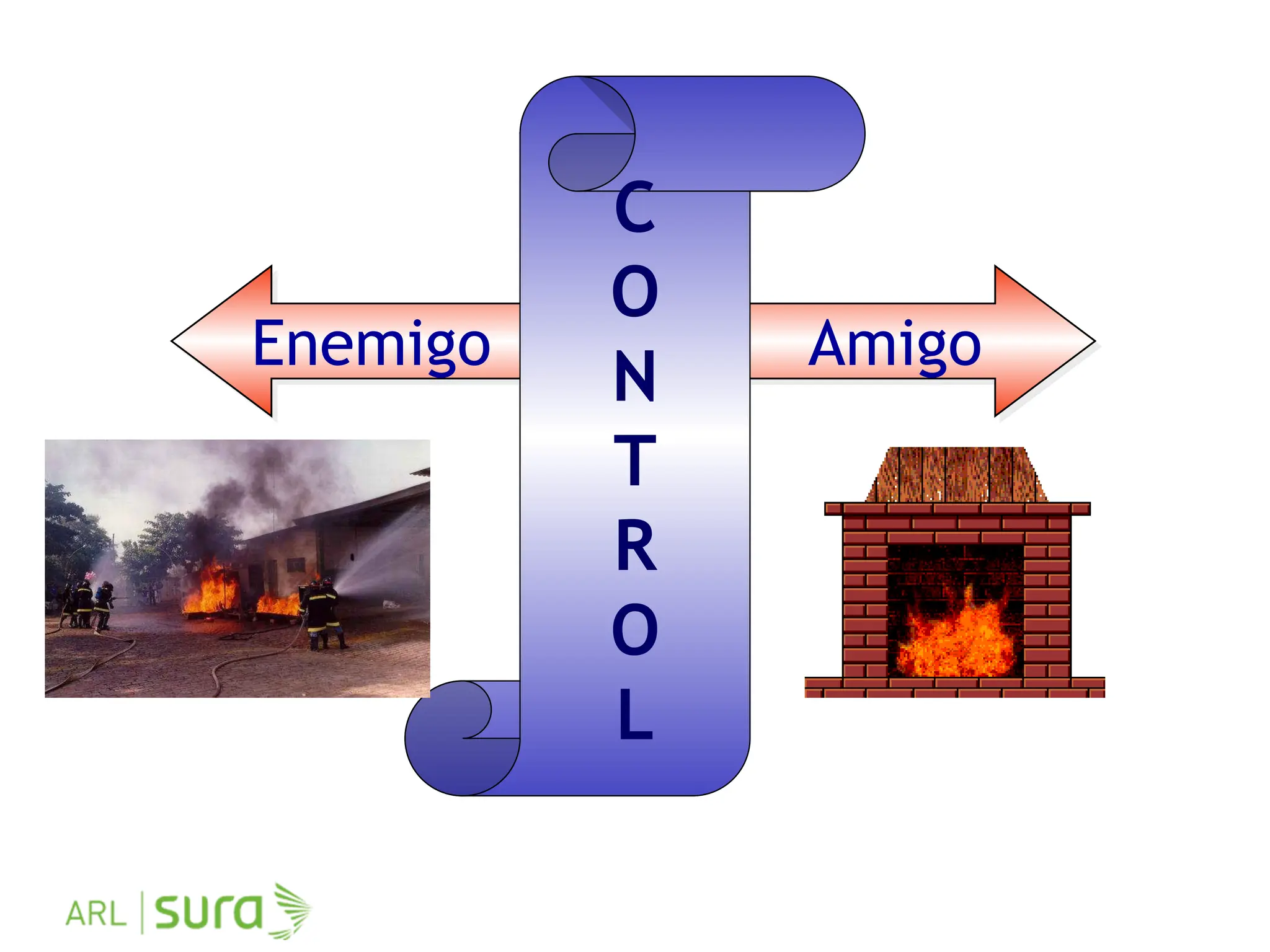 manejo de extintores Control de Incendios Basico.ppt