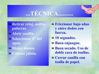 ...TÉCNICA.......... Retirar reloj, anillos pulseras. Abrir canilla. Seleccionar T° del agua. Mojar manos. Colocar jabón. Friccionar bajo uñas y entre dedos con fuerza. 10 segundos. Buen enjuague. Buen secado. Uso de doble cara de toallas. Cerrar canilla con toalla de papel. 