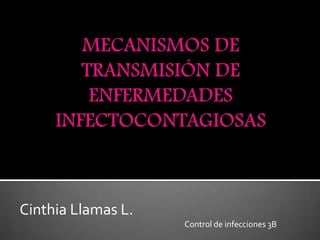 Cinthia Llamas L.
                    Control de infecciones 3B
 