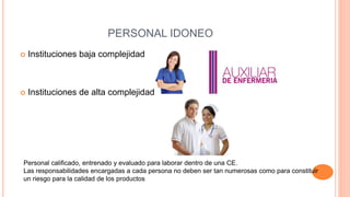 PERSONAL IDONEO
 Instituciones baja complejidad
 Instituciones de alta complejidad
Personal calificado, entrenado y evaluado para laborar dentro de una CE.
Las responsabilidades encargadas a cada persona no deben ser tan numerosas como para constituir
un riesgo para la calidad de los productos
 
