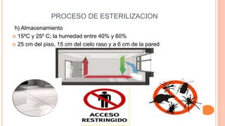 PROCESO DE ESTERILIZACION
h) Almacenamiento
 15ºC y 25º C; la humedad entre 40% y 60%
 25 cm del piso, 15 cm del cielo raso y a 6 cm de la pared
 