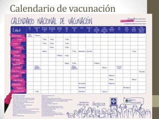 Calendario de vacunación
 