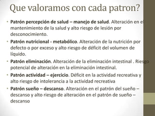 Que valoramos con cada patron?
• Patrón percepción de salud – manejo de salud. Alteración en el
  mantenimiento de la salud y alto riesgo de lesión por
  desconocimiento.
• Patrón nutricional - metabólico. Alteración de la nutrición por
  defecto o por exceso y alto riesgo de déficit del volumen de
  líquido.
• Patrón eliminación. Alteración de la eliminación intestinal . Riesgo
  potencial de alteración en la eliminación intestinal.
• Patrón actividad – ejercicio. Déficit en la actividad recreativa y
  alto riesgo de intolerancia a la actividad recreativa
• Patrón sueño – descanso. Alteración en el patrón del sueño –
  descanso y alto riesgo de alteración en el patrón de sueño –
  descanso
 