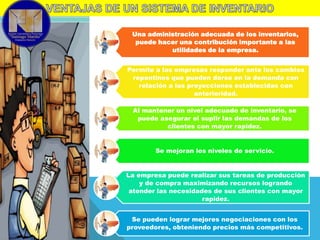 Una administración adecuada de los inventarios,
puede hacer una contribución importante a las
utilidades de la empresa.
Permite a las empresas responder ante los cambios
repentinos que pueden darse en la demanda con
relación a las proyecciones establecidas con
anterioridad.
Al mantener un nivel adecuado de inventario, se
puede asegurar el suplir las demandas de los
clientes con mayor rapidez.

Se mejoran los niveles de servicio.

La empresa puede realizar sus tareas de producción
y de compra maximizando recursos logrando
atender las necesidades de sus clientes con mayor
rapidez.
Se pueden lograr mejores negociaciones con los
proveedores, obteniendo precios más competitivos.

 
