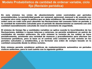 Modelo Probabilístico de cantidad de ordenar variable, ciclo
fijo (Revisión periódica)
En este sistema los ciclos de abastecimiento están controlados por periodos
preestablecidos. La periodicidad puede ser semanal, quincenal, mensual o de acuerdo con
cualquier otro ciclo, según la política que se debe establecer. Sin embargo, el tamaño de la
orden varía en cada ciclo para absorber las fluctuaciones del consumo entre un periodo, y
la cantidad de materiales calculada para el periodo de abastecimiento se aumenta con una
cantidad razonablemente calculada de reserva (inventario de seguridad).
El sistema de tiempo fijo y cantidades variables se aplica cuando la incertidumbre de las
fluctuaciones, debidas a causas internas y externas, no permite establecer un patrón de
cantidades de reorden uniformes. En este sistema la revisión de los saldos se hace
periódicamente, existiendo una variedad de maneras y procedimientos para efectuar las
revisiones periódicas, pero la base es el control; esta consiste en una revisión en los
periodos calculados y establecidos, y en formular una orden de compra basada en la
cantidad consumida desde la última revisión.
Este sistema permite establecer políticas de reabastecimiento automático en periodos
cíclicos uniformes, para lo cual cuenta con la siguiente gráfica

 