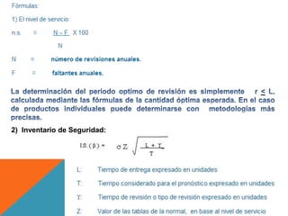 2) Inventario de Seguridad:

 