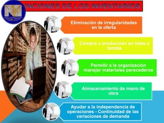 Eliminación de irregularidades
en la oferta

Compra o producción en lotes o
tandas

Permitir a la organización
manejar materiales perecederos

Almacenamiento de mano de
obra
Ayudar a la independencia de
operaciones - Continuidad de las
variaciones de demanda

 