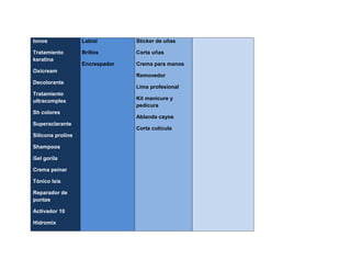 tonos              Labial        Sticker de uñas

Tratamiento        Brillos       Corta uñas
keratina
                   Encrespador   Crema para manos
Oxicream
                                 Removedor
Decolorante
                                 Lima profesional
Tratamiento
ultracomplex                     Kit manicure y
                                 pedicura
Sh colores
                                 Ablanda cayos
Superaclarante
                                 Corta cutícula
Silicona proline

Shampoos

Gel gorila

Crema peinar

Tónico Isis

Reparador de
puntas

Activador 10

Hidromix
 