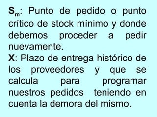 Sm: Punto de pedido o punto
crítico de stock mínimo y donde
debemos proceder a pedir
nuevamente.
X: Plazo de entrega histórico de
los proveedores y que se
calcula      para     programar
nuestros pedidos teniendo en
cuenta la demora del mismo.
 