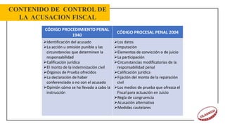 CONTROL DE LA ACUSACIÓN FISCAL EN LA ETAPA INTERMEDIA.pptx