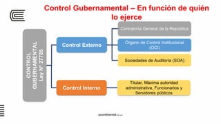 Control de la administración Pública.pdf