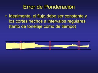 Error de Ponderación
• Idealmente, el flujo debe ser constante y
los cortes hechos a intervalos regulares
(tanto de tonelaje como de tiempo)
 