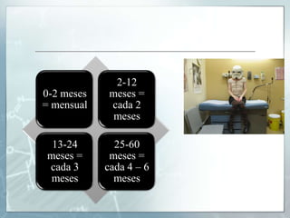 2-12
0-2 meses    meses =
= mensual    cada 2
              meses

 13-24        25-60
meses =      meses =
cada 3      cada 4 – 6
 meses        meses
 
