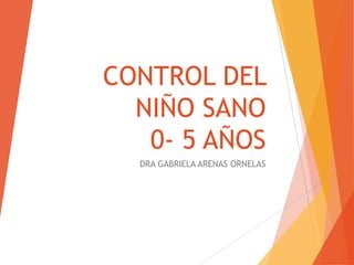 CONTROL DEL
  NIÑO SANO
   0- 5 AÑOS
  DRA GABRIELA ARENAS ORNELAS
 