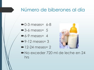 Número de biberones al día
0-3 meses= 6-8
3-6 meses= 5
6-9 meses= 4
9-12 meses= 3
12-24 meses= 2
No exceder 720 ml de leche en 24
hrs
 