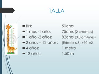TALLA
RN: 50cms
1 mes -1 año: 75cms (2 cm/mes)
1 año -2 años: 82cms (0.8 cm/mes)
2 años – 12 años: (Edad x 6.5) +70 ±2
4 años: 1 metro
12 años: 1.50 m
 