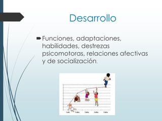 Desarrollo
Funciones, adaptaciones,
habilidades, destrezas
psicomotoras, relaciones afectivas
y de socialización.
 
