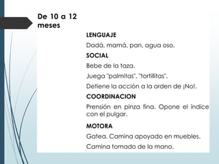 De 10 a 12
meses
LENGUAJE
Dadá, mamá, pan, agua oso.
SOCIAL
Bebe de la taza.
Juega "palmitas", "tortillitas".
Detiene la acción a la orden de ¡No!.
COORDINACION
Prensión en pinza fina. Opone el índice
con el pulgar.
MOTORA
Gatea. Camina apoyado en muebles.
Camina tomado de la mano.
 