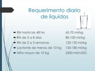 Requerimento diario
de líquidos
 RN hasta las 48 hrs 65-70 ml/kg
 RN de 3 a 8 días 80-100 ml/kg
 RN de 2 a 3 semanas 120-150 ml/kg
 Lactante de menos de 10 Kg 150-180 ml/kg
 Niño mayor de 10 Kg 2500 ml/m2SC
 