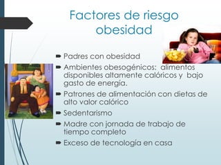 Factores de riesgo
obesidad
 Padres con obesidad
 Ambientes obesogénicos: alimentos
disponibles altamente calóricos y bajo
gasto de energía.
 Patrones de alimentación con dietas de
alto valor calórico
 Sedentarismo
 Madre con jornada de trabajo de
tiempo completo
 Exceso de tecnología en casa
 