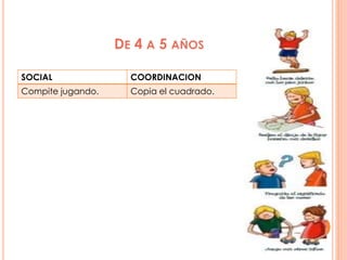 DE 4 A 5 AÑOS
SOCIAL COORDINACION
Compite jugando. Copia el cuadrado.
 