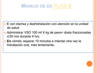 MANEJO DE ED PLAN B
 E con diarrea y deshidratación con atención en la unidad
de salud
 Administrar VSO 100 ml X kg de peso= dosis fraccionadas
c/30 min durante 4 hrs.
 En vómito, esperar 10 minutos e intentar otra vez la
hidratación oral, más lentamente.
 