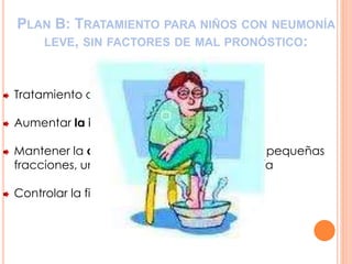 PLAN B: TRATAMIENTO PARA NIÑOS CON NEUMONÍA
LEVE, SIN FACTORES DE MAL PRONÓSTICO:
Tratamiento ambulatorio
Aumentar la ingesta de líquidos
Mantener la alimentación habitual, pero en pequeñas
fracciones, un mayor número de veces al día
Controlar la fiebre: con acetaminofén
 