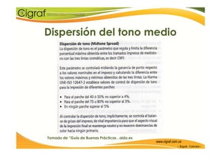 Dispersión del tono medio
www.cigraf.com.cowww.cigraf.com.co
• Bogotá - Colombia •
Tomado de “Guía de Buenas Prácticas , aido.es
 
