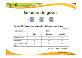 Balance de grises
Valores CMYK para usar en parches de balance de grises
Unidad: %
www.cigraf.com.cowww.cigraf.com.co
• Bogotá - Colombia •
Valor del tono Color
Cian Magenta Amarillo
Cuarto de tono 25 19 19
Medio tono 50 40 40
Tres cuartos de
tono
75 64 64
Unidad: %
NTC ISO 12647 – 2, Anexo C
 