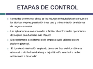 ETAPAS DE CONTROLNecesidad de controlar el uso de los recursos computacionales a través de las técnicas de presupuestación base cero y la implantación de sistemas de cargos a usuarios.Las aplicaciones están orientadas a facilitar el control de las operaciones del negocio para hacerlas más eficacesEl departamento de sistemas de la empresa suele ubicarse en una posición gerencial. El tipo de administración empleado dentro del área de Informática se orienta al control administrativo y a la justificación económica de las aplicaciones a desarrollar.