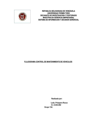 FLUJOGRAMA CONTROL DE MANTENIMIENTO DE VEHICULOS
Realizado por:
Lcdo. Próspero Rocca
C.I. 8.943.092
Grupo 13A
REPUBLICA BOLIVARIANA DE VENEZUELAREPUBLICA BOLIVARIANA DE VENEZUELA
UNIVERSIDAD FERMIN TOROUNIVERSIDAD FERMIN TORO
DECANATO DE INVESTIGACION Y POSTGRADODECANATO DE INVESTIGACION Y POSTGRADO
MAESTRIA EN GERENCIA EMPRESARIALMAESTRIA EN GERENCIA EMPRESARIAL
SISTEMA DE INFORMACION Y DECISION GERENCIALSISTEMA DE INFORMACION Y DECISION GERENCIAL
 
