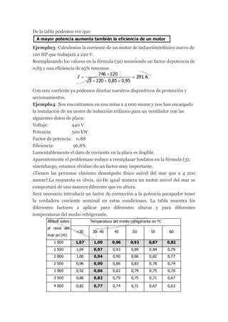 De la tabla podemos ver que:


Ejemplo3: Calculemos la corriente de un motor de induccióntrifásico nuevo de
120 HP que trabajará a 220 V.
Reemplazando los valores en la fórmula (3a) asumiendo un factor depotencia de
0,85 y una eficiencia de 95% tenemos:



Con esta corriente ya podemos diseñar nuestros dispositivos de protección y
accionamientos.
Ejemplo4: Nos encontramos en una mina a 4 000 msnm y nos han encargado
la instalación de un motor de inducción trifásico para un ventilador con las
siguientes datos de placa:
Voltaje:            440 V
Potencia:           500 kW
Factor de potencia: 0,88
Eficiencia:          96,8%
Lamentablemente el dato de corriente en la placa es ilegible.
Aparentemente el problemase reduce a reemplazar losdatos en la fórmula (3);
sinembargo, estamos olvidan-do un factor muy importante.
¿Tienen las personas elmismo desempeño físico anivel del mar que a 4 200
msnm?.La respuesta es obvia, no.De igual manera un motor anivel del mar se
comportará de una manera diferente que en altura.
Será necesario introducir un factor de corrección a la potencia parapoder tener
la verdadera corriente nominal en estas condiciones. La tabla muestra los
diferentes factores a aplicar para diferentes alturas y para diferentes
temperaturas del medio refrigerante.
 