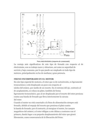 La ventaja más significativas de este tipo de frenado con respecto al de
electroimán, son su trabajo suave y silencioso, así como su seguridad de
servicio y bajo consumo, por lo que puede ser empleado en todo tipo de
motores, principalmente en los de mediana y gran potencia.


FRENO INCORPORADO EN EL MOTOR
En este tipo especial de motores, el rotor que es de cortocircuito, es ligeramente
troncocónico y está desplazado un poco con respecto al
núcleo del estator, por medio de un resorte. En el extremo del eje, contrario al
de acoplamiento, se coloca un plato, también de forma
ligeramente troncocónico, que al ser desplazado por el resorte del rotor presiona
contra una banda de frenado que lleva interiormente la carcasa
del rotor.
Cuando el motor no está conectado a la línea de alimentación siempre está
frenado, debido al empuje del resorte que presiona el plato contra
la banda de frenado; por el contrario, al energizar el motor, los campos
magnéticos del estator y el rotor obligan a este último a centrarse con el
primero, dando lugar a un pequeño desplazamiento del rotor que girará
libremente, como consecuencia de la liberación del freno.
 