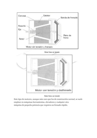 Este tipo de motores, aunque más caro que los de construcción normal, se suele
emplear en máquinas herramientas, elevadores y cualquier otra
máquina de pequeña potencia que requiera un frenado rápido.
 