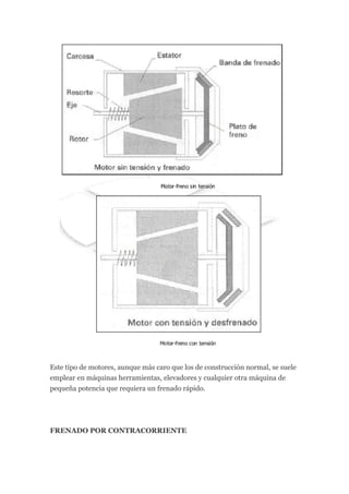 Este tipo de motores, aunque más caro que los de construcción normal, se suele
emplear en máquinas herramientas, elevadores y cualquier otra máquina de
pequeña potencia que requiera un frenado rápido.




FRENADO POR CONTRACORRIENTE
 
